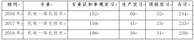 096740657b0b3e7455a19e7e32438d4.png